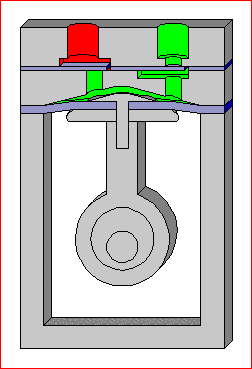 Prinzip Membranpumpe